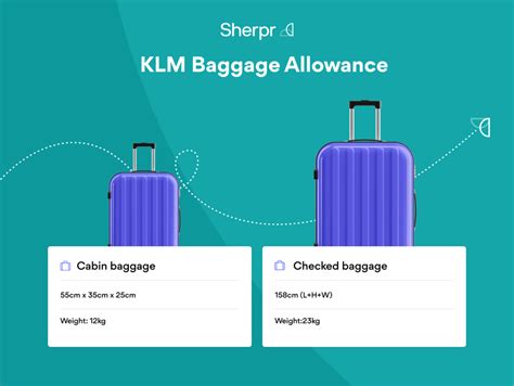 klm excess baggage fees